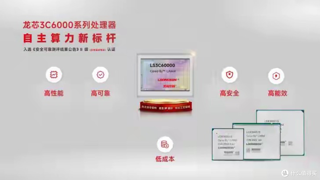 中国芯片自主化里程碑:龙芯3C6000处理器将于2026年规模化量产