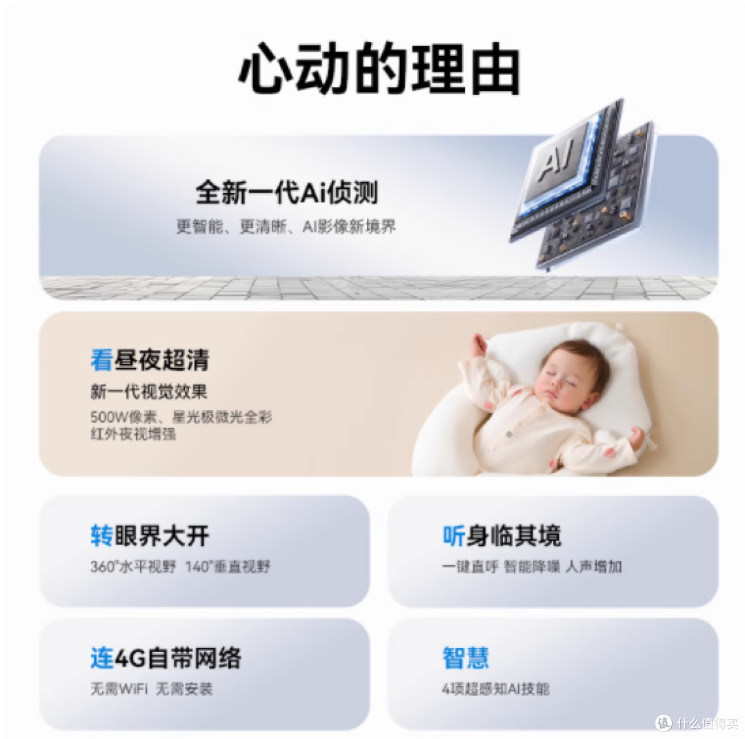 🎥解放网络束缚!影腾 4G 摄像头,家庭安全新护盾