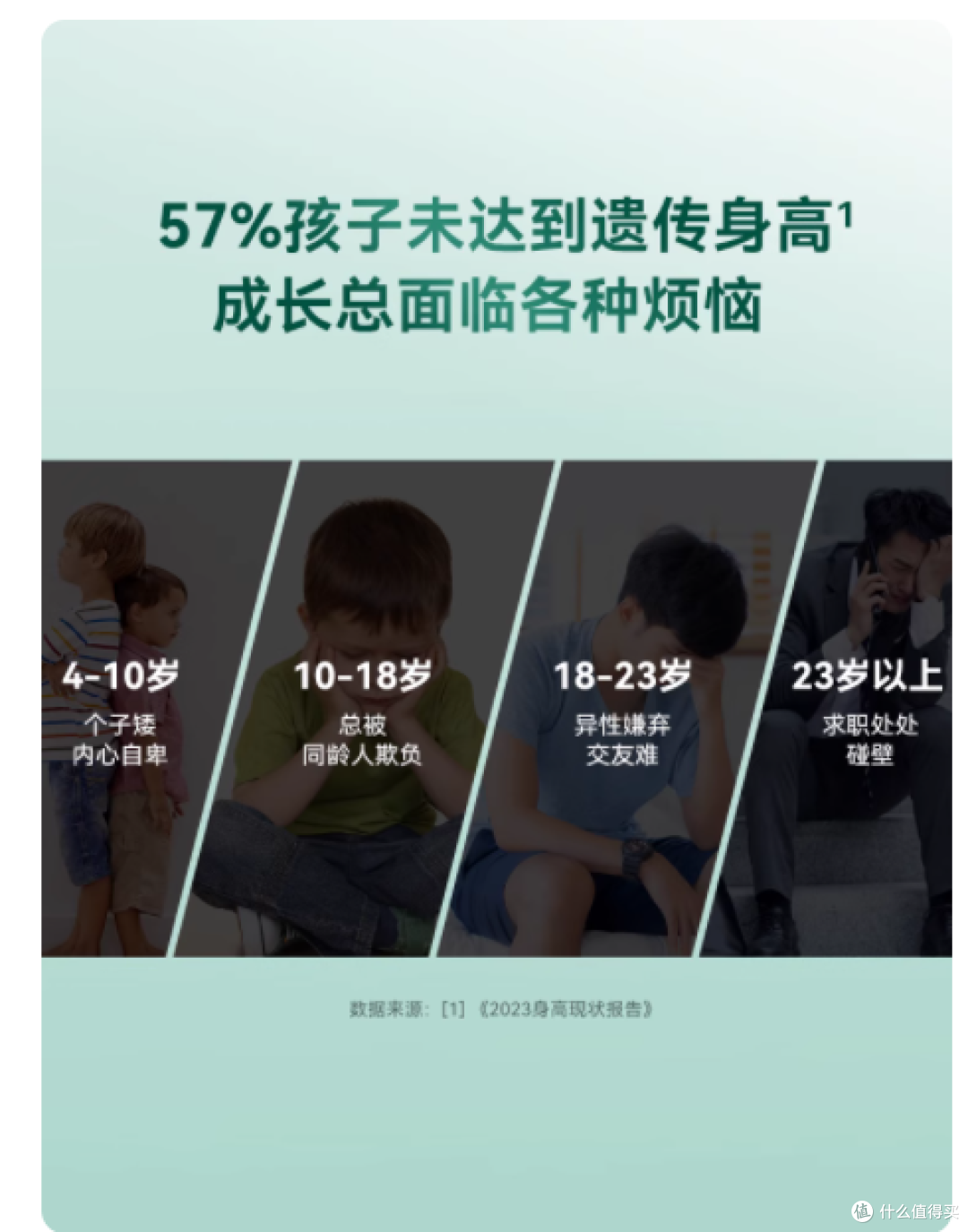 💥孩子长高不再难!timeshop 诺研高咀嚼片来助力💥