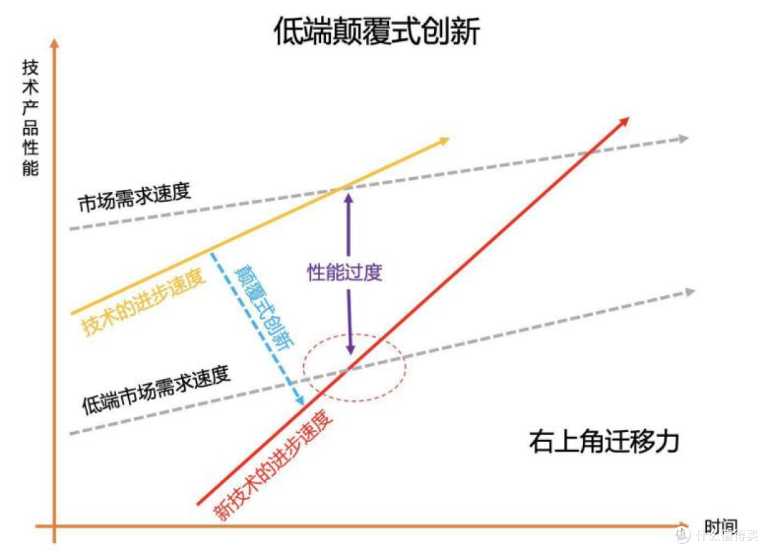 一记“颠覆式创新”重拳:米兰纳推出499元/m²重构定制家居格局!