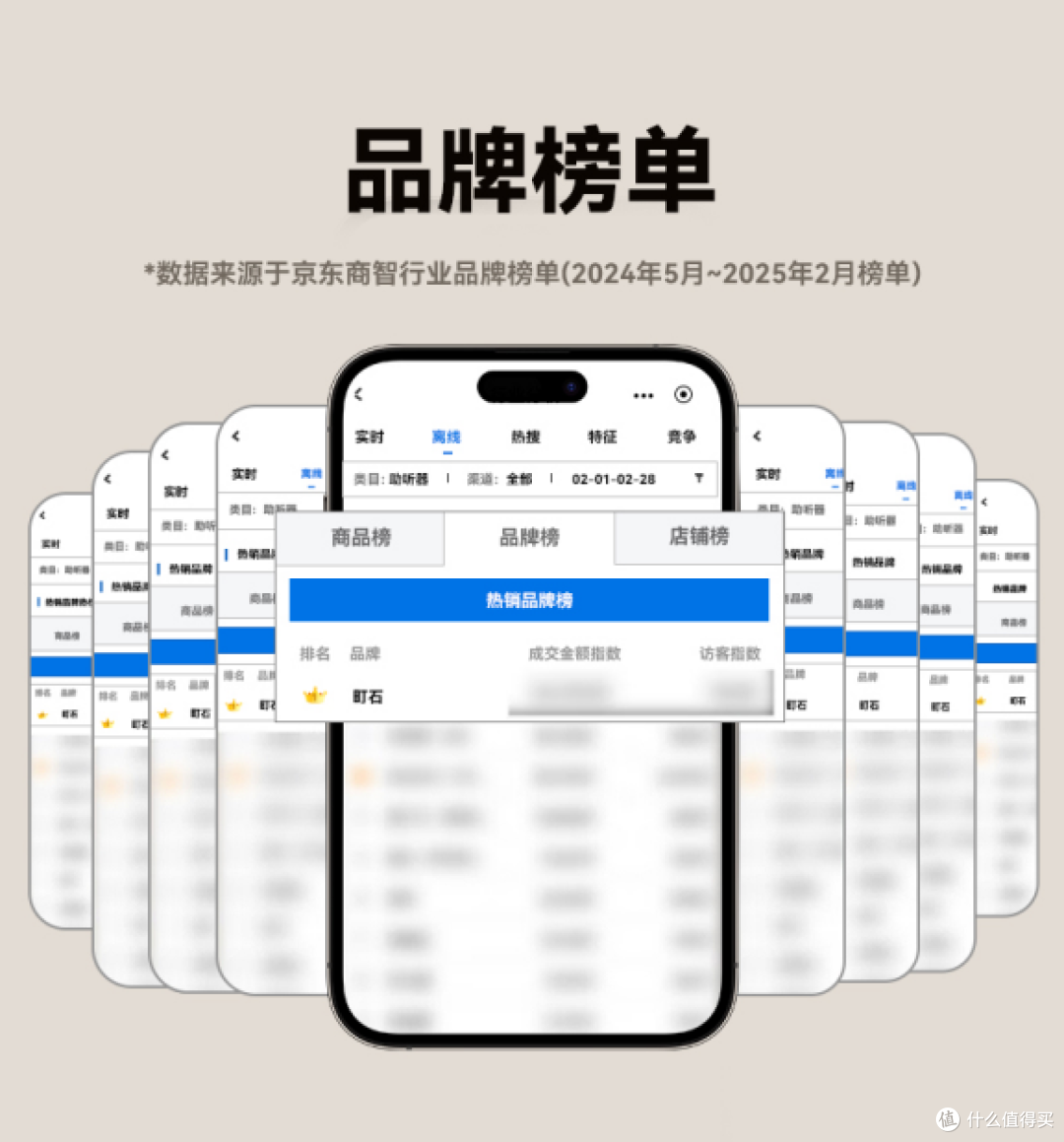 哪个助听器性价比高?町石比国外品牌好吗?测评结果颠覆认知