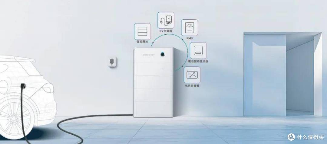 思格大单品撑起90%收入,“华为老兵”创业3年存货飙涨