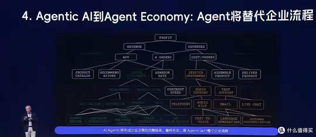 中美AI基建差7倍!中国送12星上天算,抢太空算力赛道