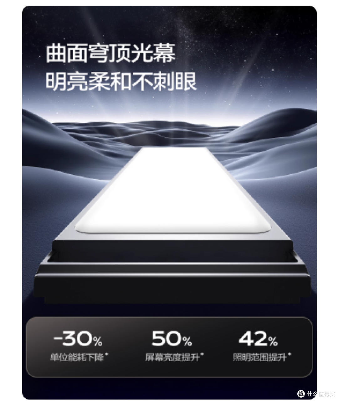 🌟智能晾晒新体验 | Courage 电动晾衣架 M7 测评
