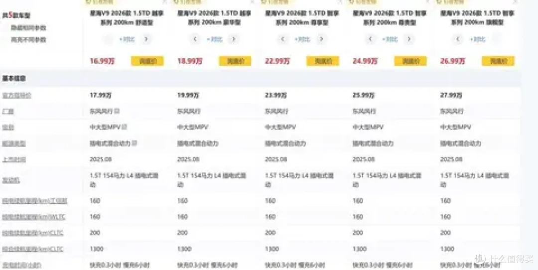 家庭出游伙伴：新款星海V9多场景试驾体验，空间大配置越级