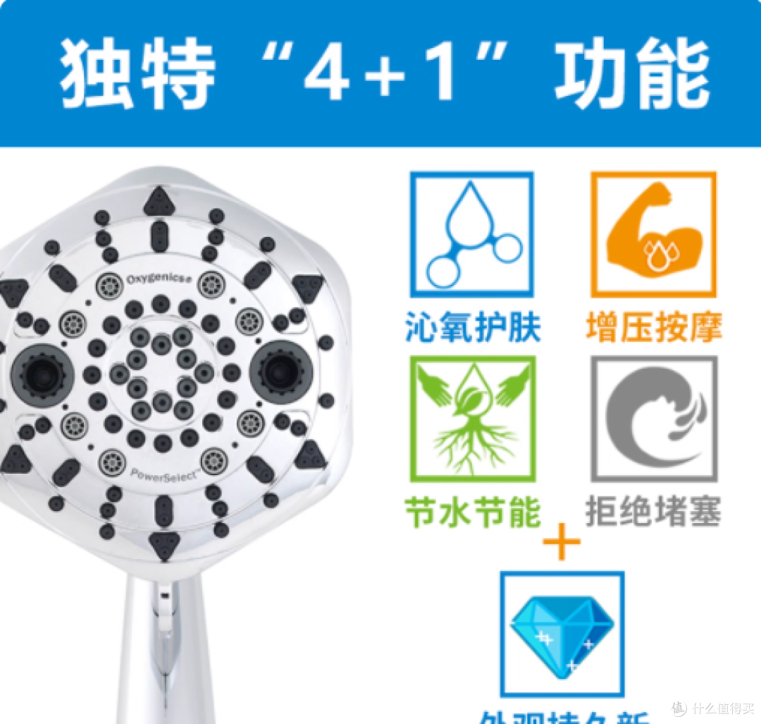这花洒简直让我爱上了洗澡！
