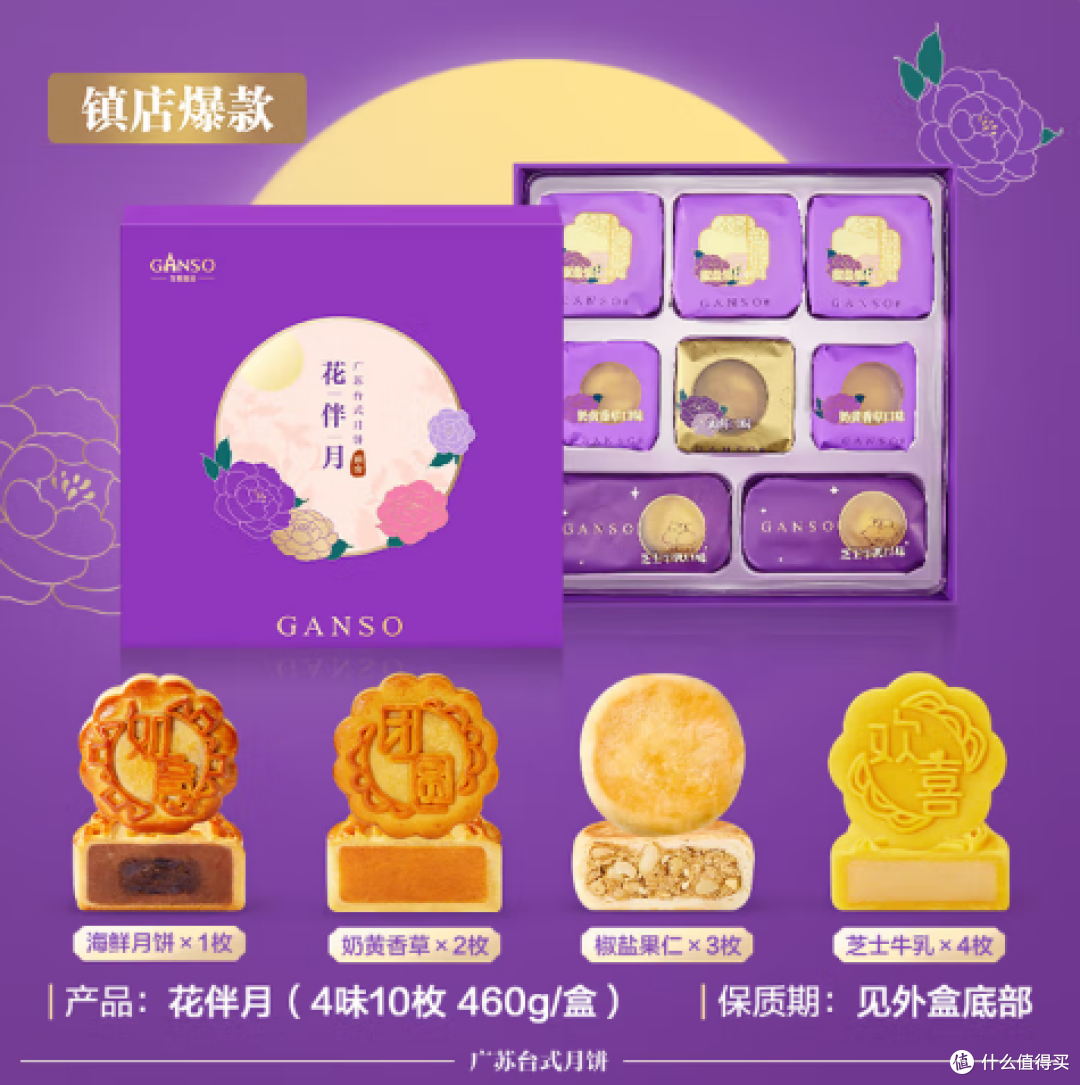 2025年中秋月饼选购全指南:从分类到推荐,满足各类人群需求