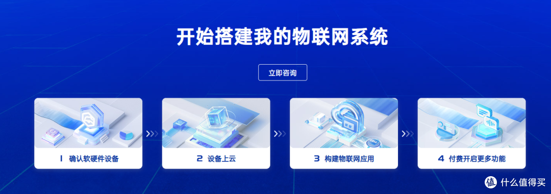有人工业设备数据采集系统