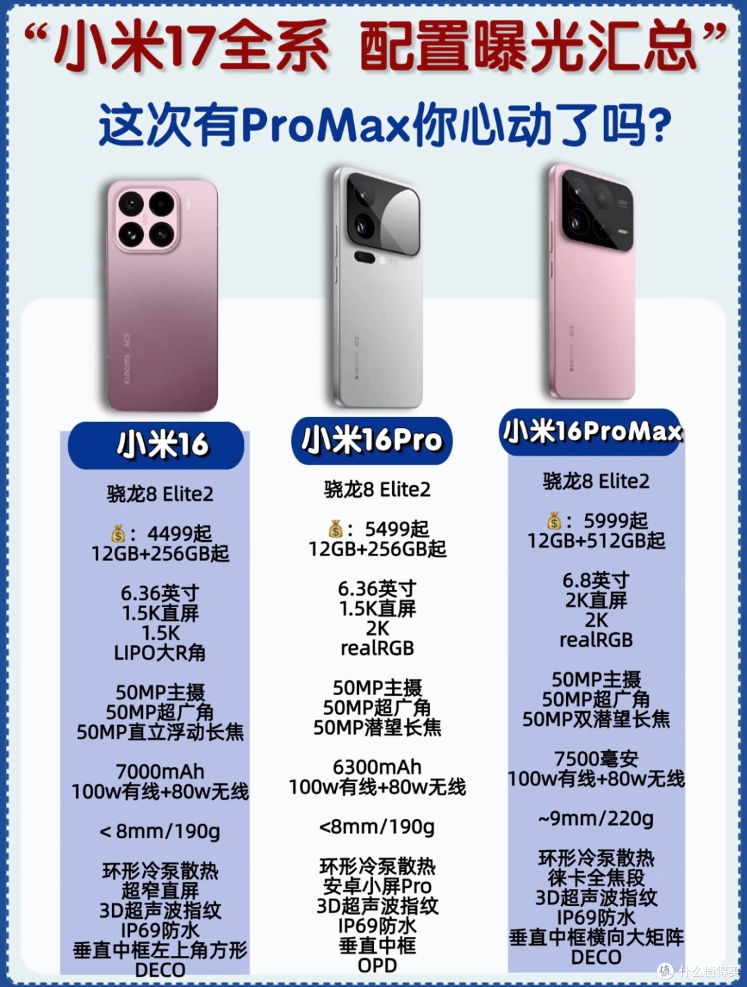 小米17官宣!跳过16直接对标iPhone 17,这次真要搞事情?