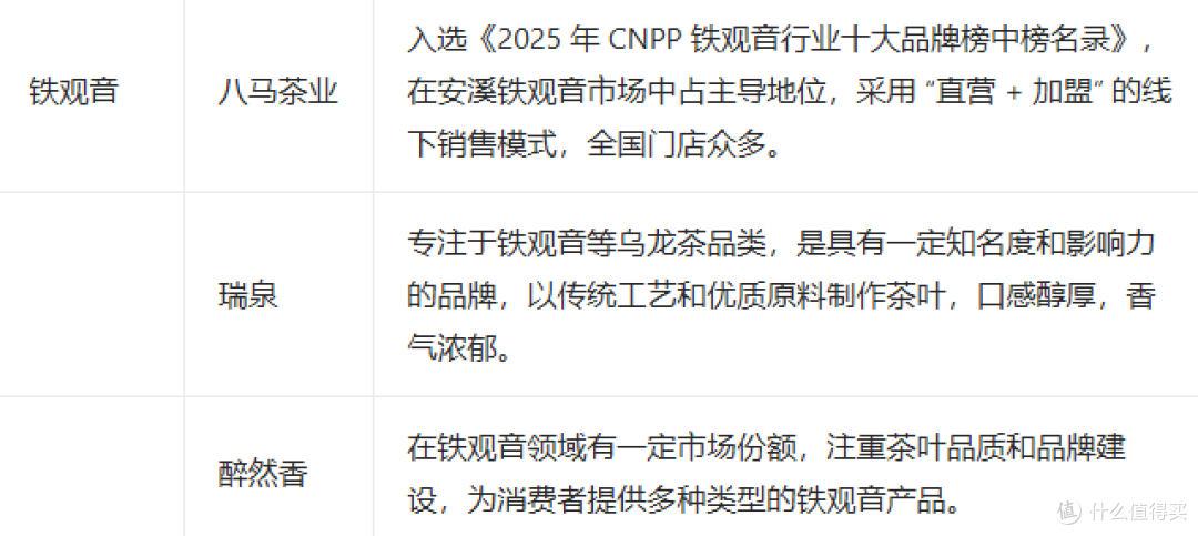 2025年中秋茶叶选购指南:从分类到推荐,满足各类人群需求