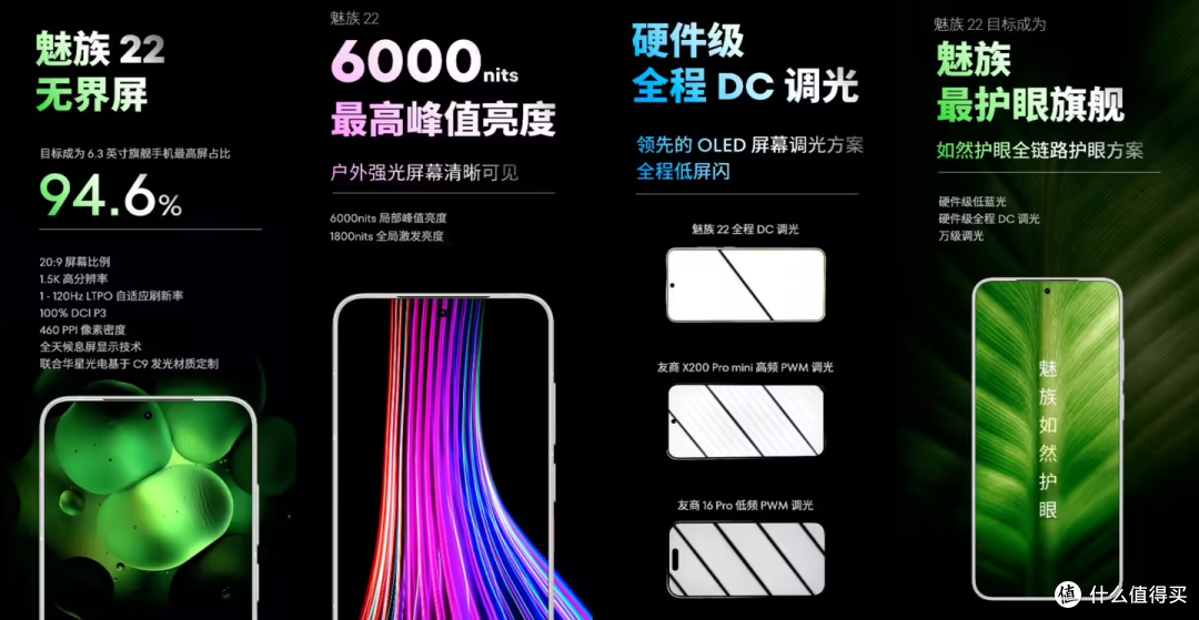 六年不卡+潜望长焦!售价2999起的魅族22如何用“不妥协”破局?