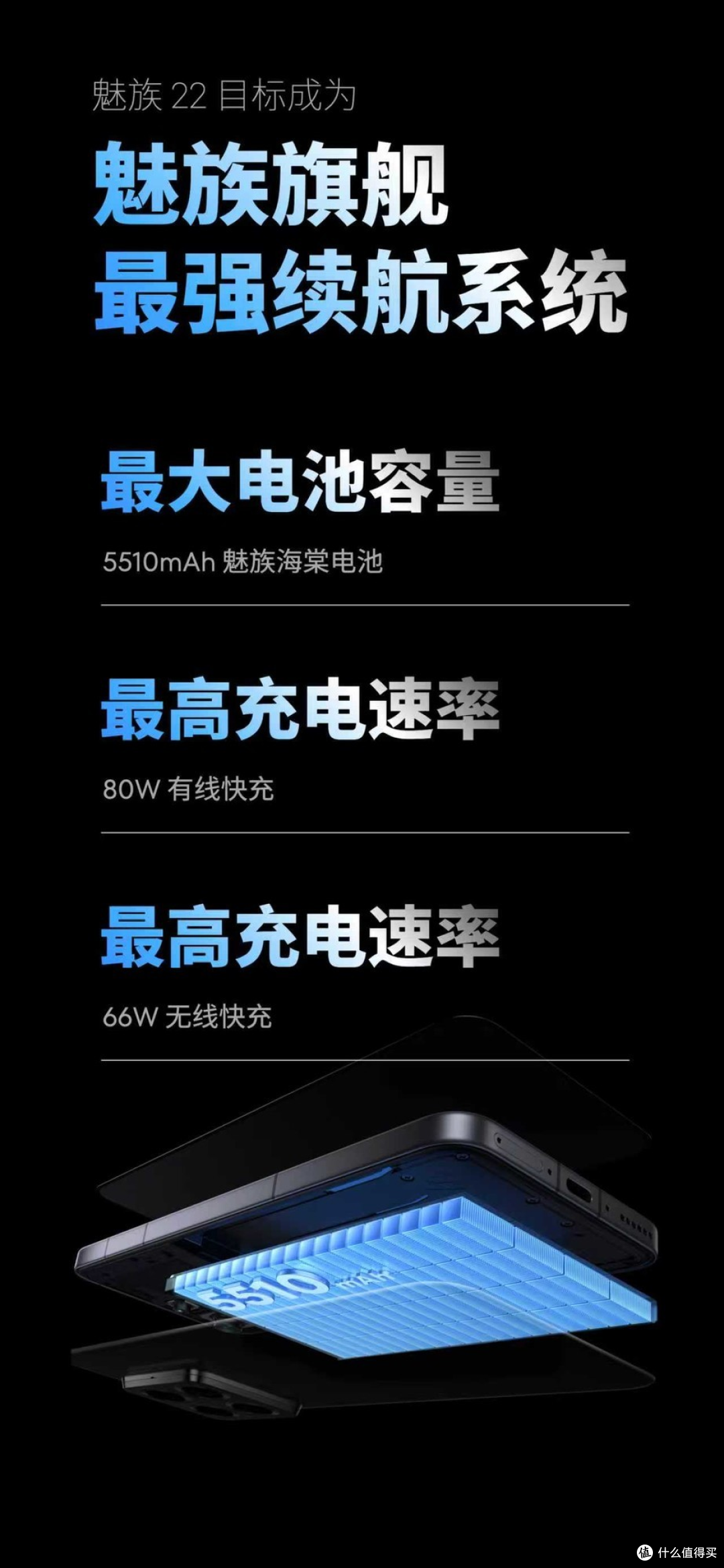 六年不卡+潜望长焦!售价2999起的魅族22如何用“不妥协”破局?