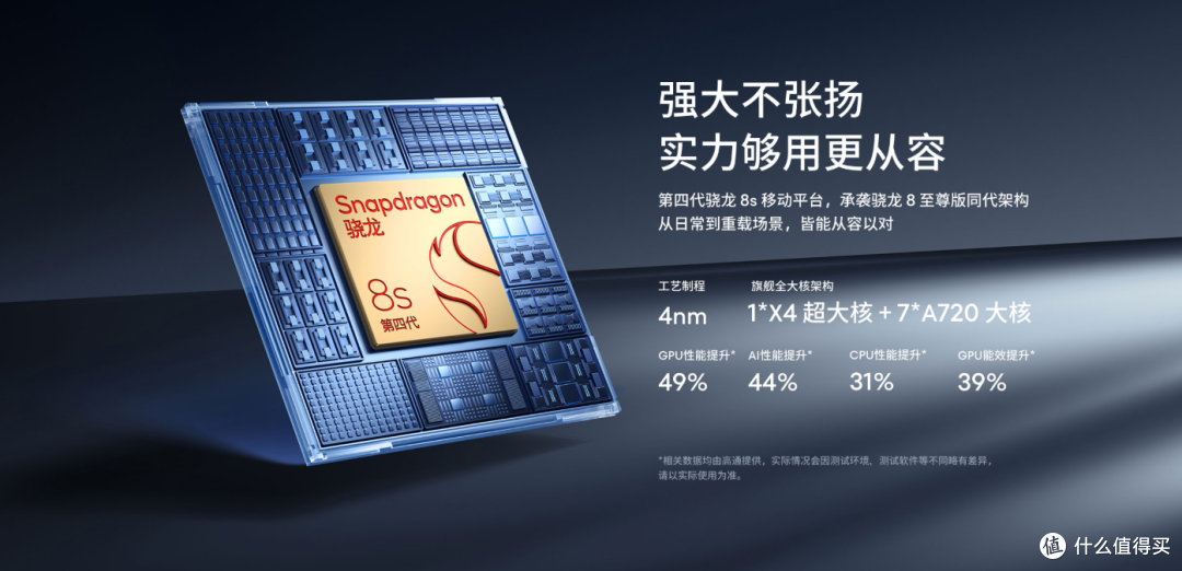 六年不卡+潜望长焦!售价2999起的魅族22如何用“不妥协”破局?