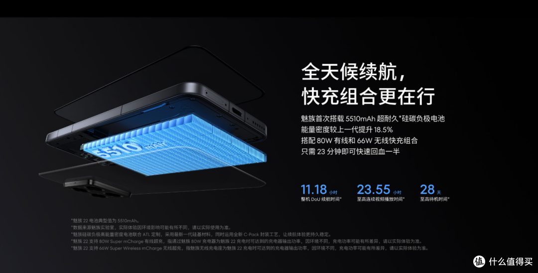 六年不卡+潜望长焦!售价2999起的魅族22如何用“不妥协”破局?