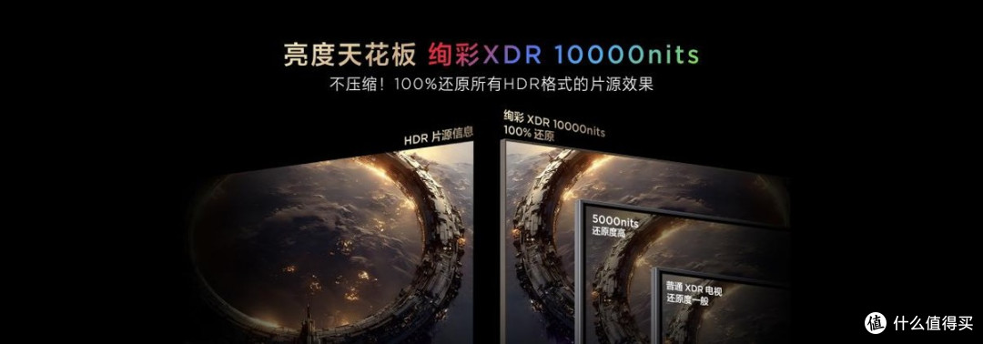 TCL发布革命性技术SQD-Mini LED ,打破十年色域僵局