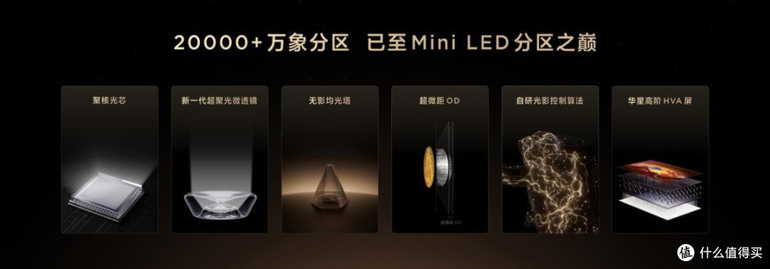 TCL发布革命性技术SQD-Mini LED ,打破十年色域僵局