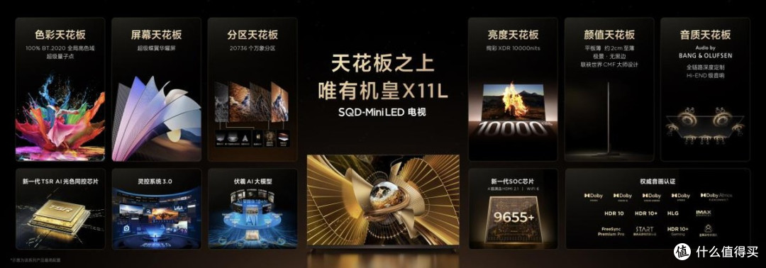 TCL发布革命性技术SQD-Mini LED ,打破十年色域僵局