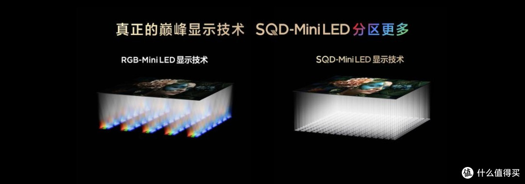 TCL发布革命性技术SQD-Mini LED ,打破十年色域僵局