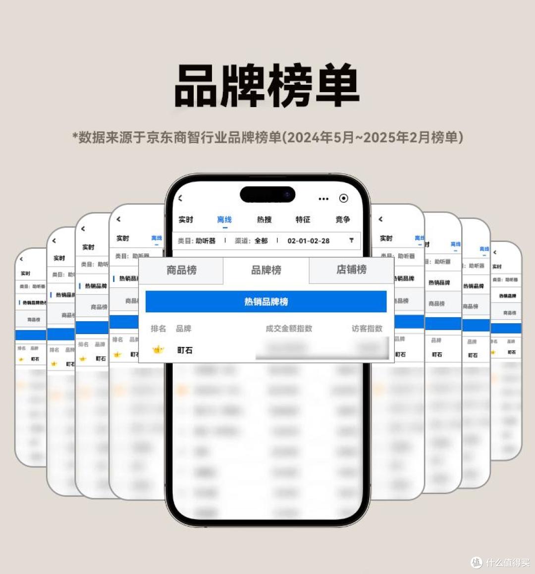 助听器戴久了耳朵会不会越来越严重?町石的表现比国外品牌好吗?