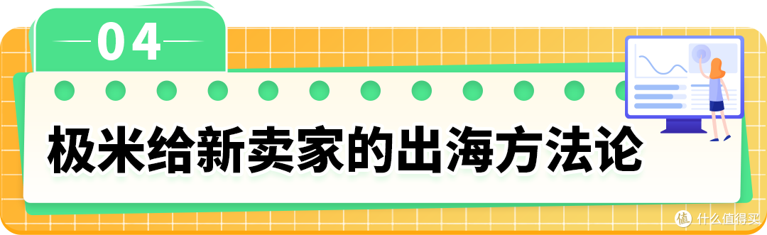 极米投影仪靠本土化战略卖爆亚马逊,1年破10亿!