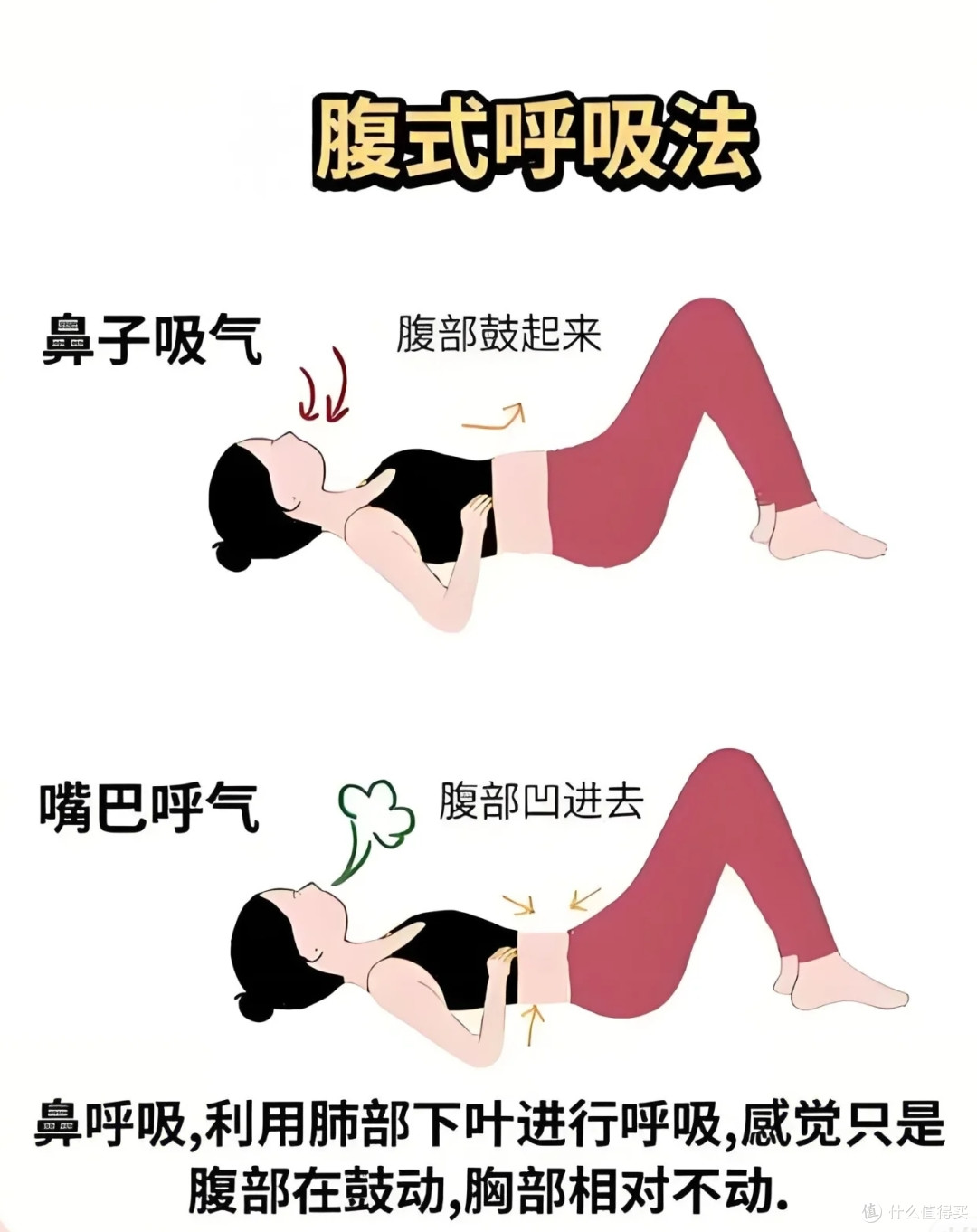 私处干涩别焦虑!这份「滋润攻略」请收好,让亲密互动更舒畅!