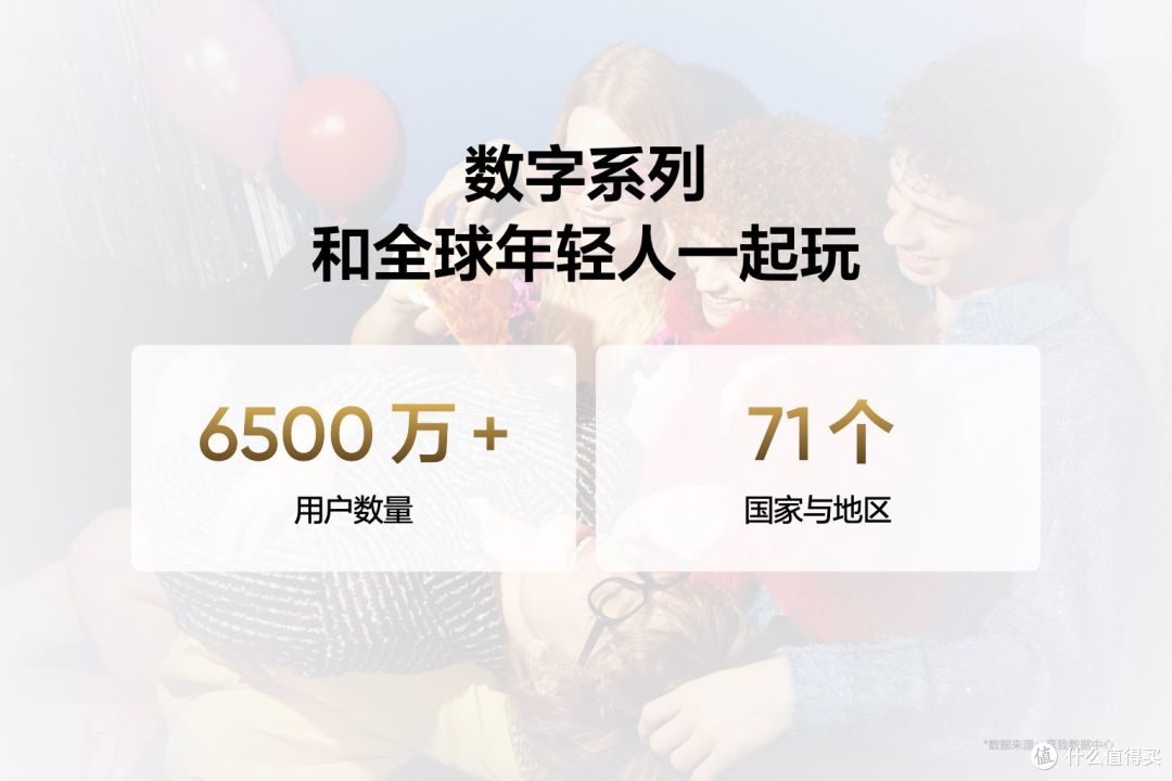 超能小直屏真我15T正式发布,首销1199元起