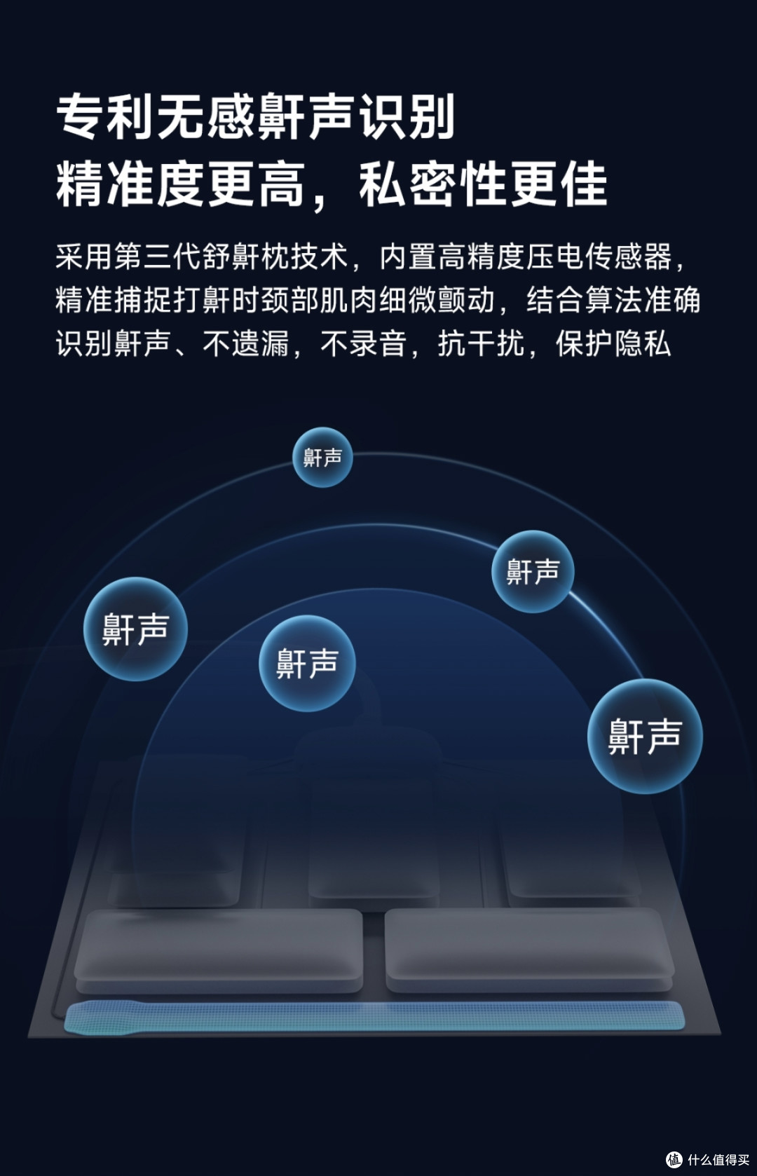 打鼾党的“睡眠救星”来了,小米新推云触智能舒鼾枕M1