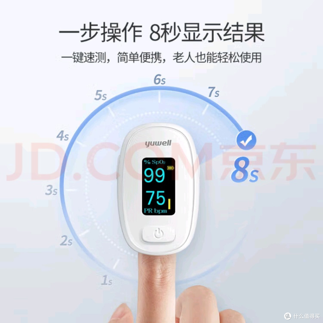 家里的“健康哨兵”:鱼跃YX306血氧仪使用记