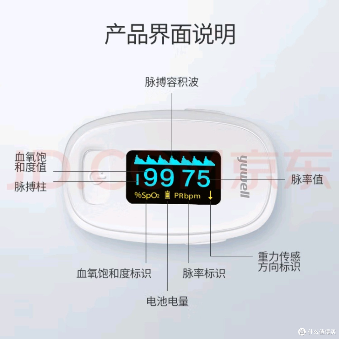 家里的“健康哨兵”:鱼跃YX306血氧仪使用记