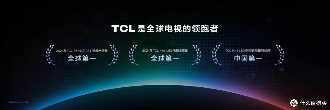 谁说色域僵局不能突破？TCL做到了