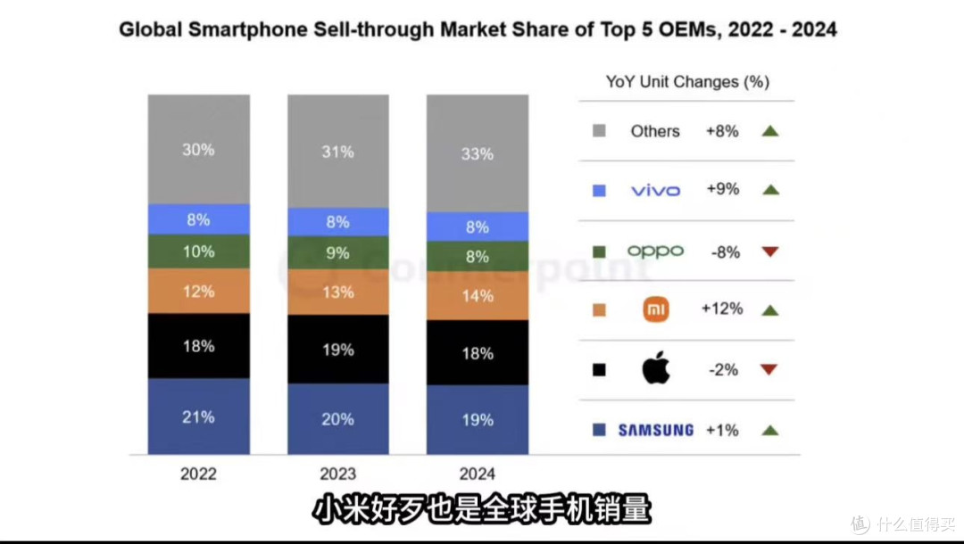 小米17 VS iPhone 17，谁才是真“机皇”？