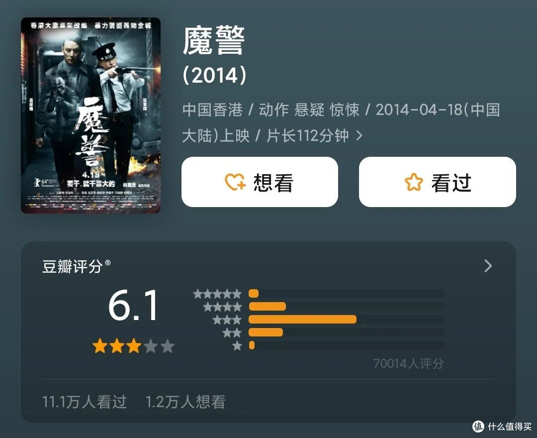 题材敏感的电影，真实事件改编