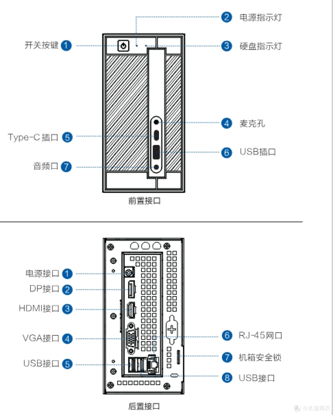 海鲜市场大量流deskmini H310,只要两张支持8-9代U,可魔改上至强
