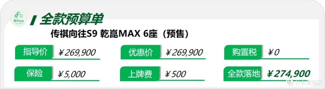 传祺向往S9抢拍:重点宣传ADS4.0,普遍反馈预售价定太高