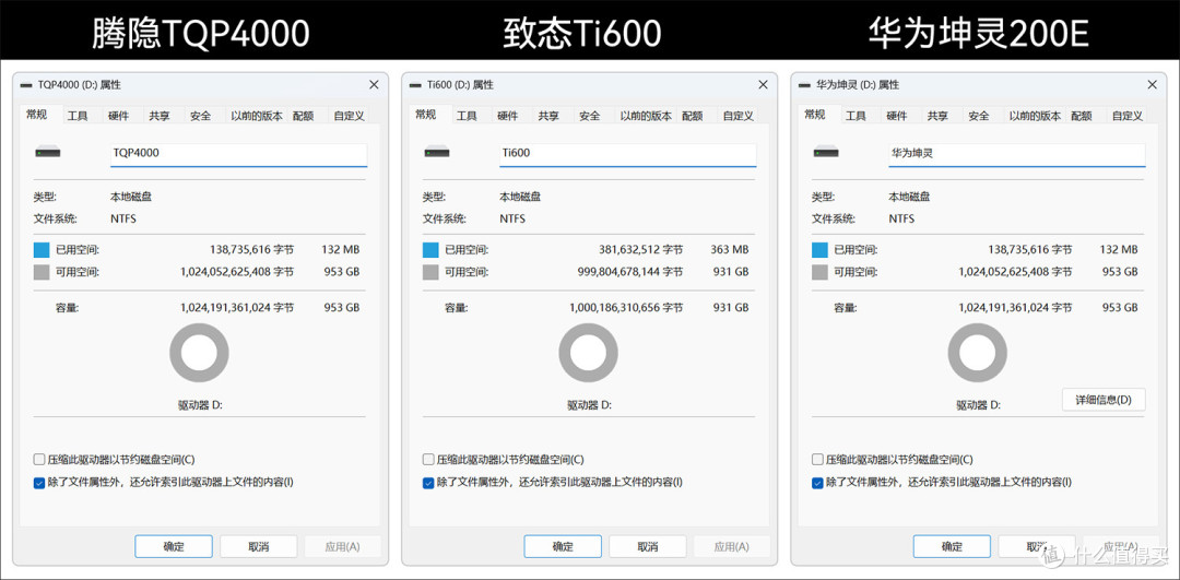 收藏吧!装机扩容有备无患,3款PCIe4.0 1TB国产固态硬盘SSD横评