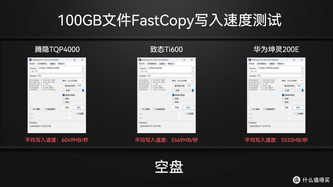 收藏吧!装机扩容有备无患,3款PCIe4.0 1TB国产固态硬盘SSD横评