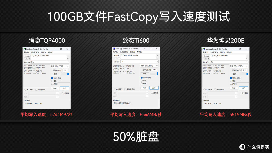 收藏吧!装机扩容有备无患,3款PCIe4.0 1TB国产固态硬盘SSD横评