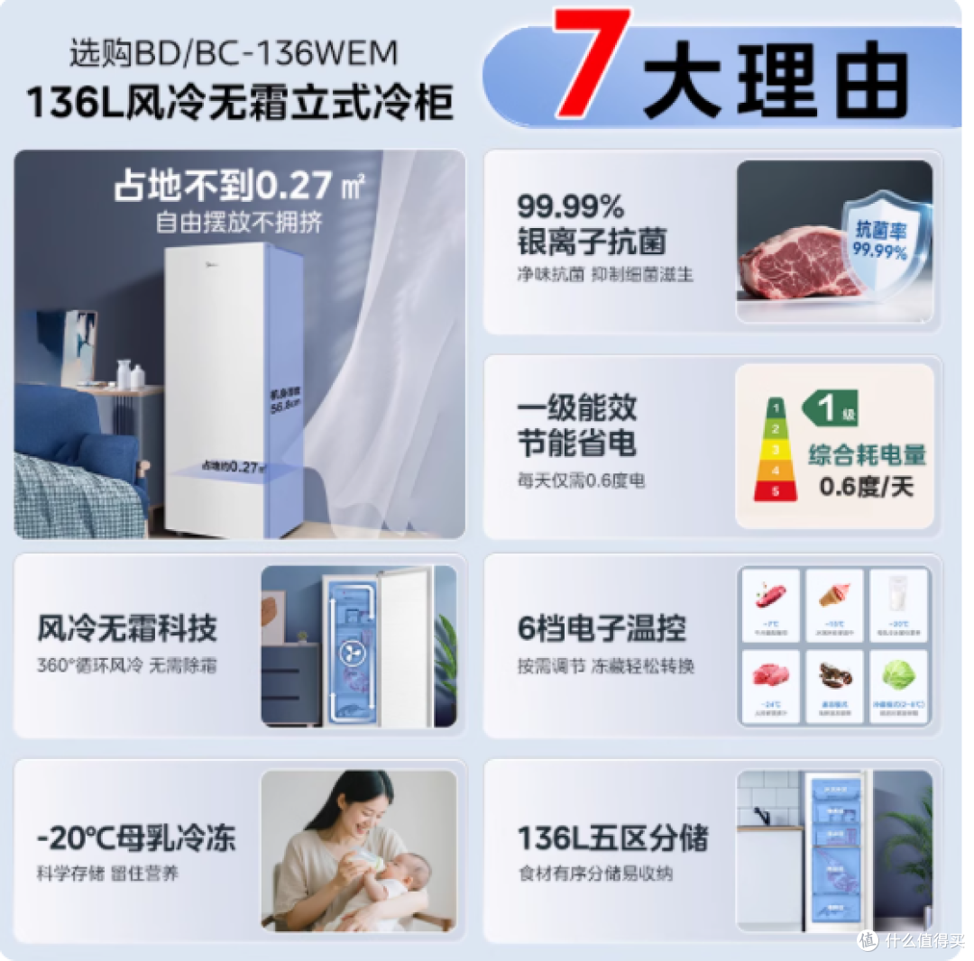 美的 136L 立式冰柜:风冷无霜,节能囤货新选择