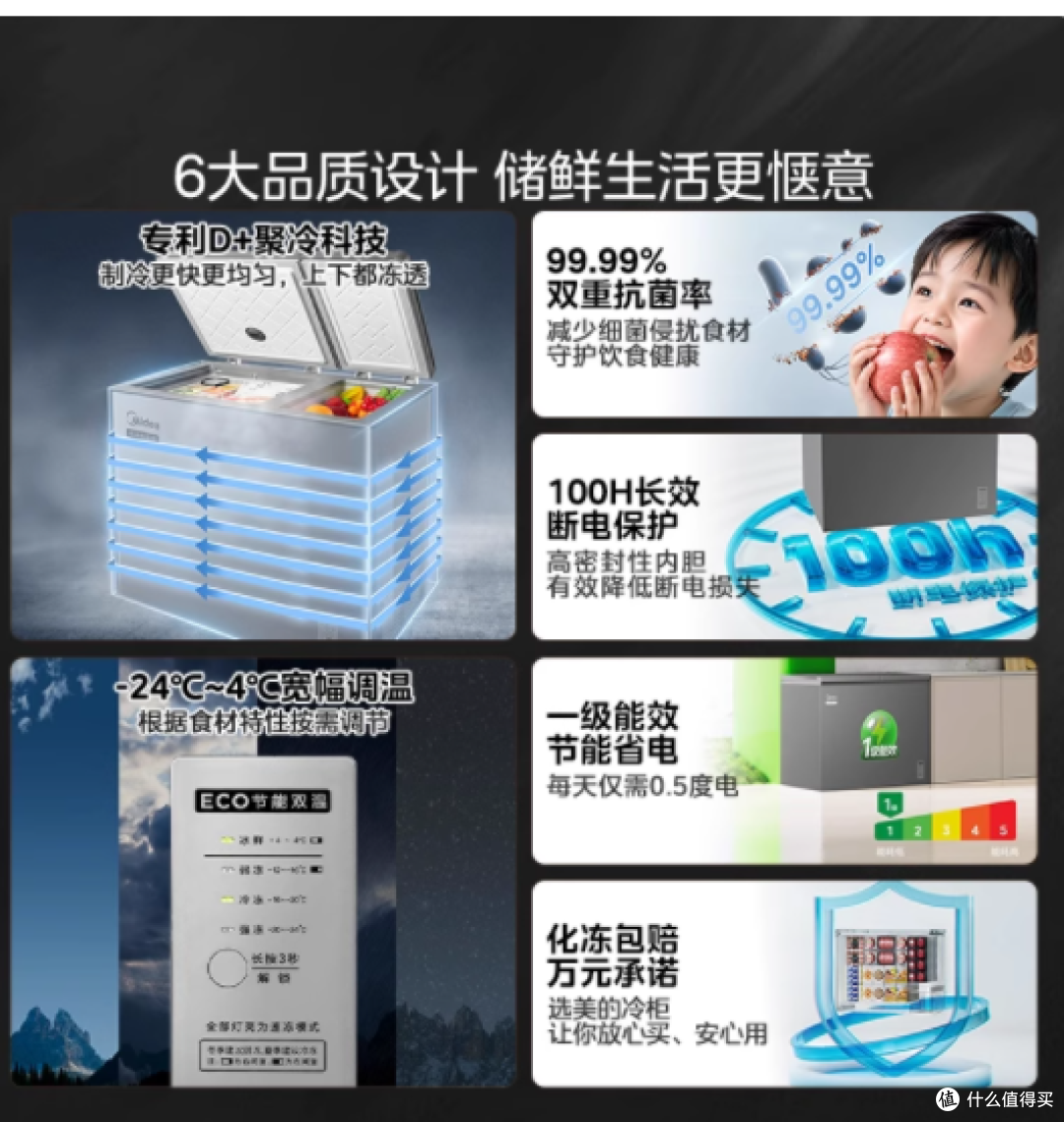 ✨大容量宝藏冰柜 | 美的 210L 双温冰柜,家用商用都超绝!