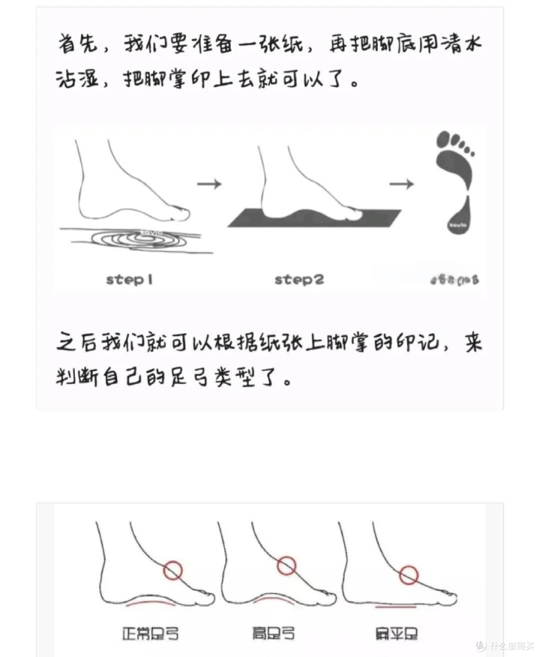 跑步者选鞋秘籍：舒适至上，精准匹配