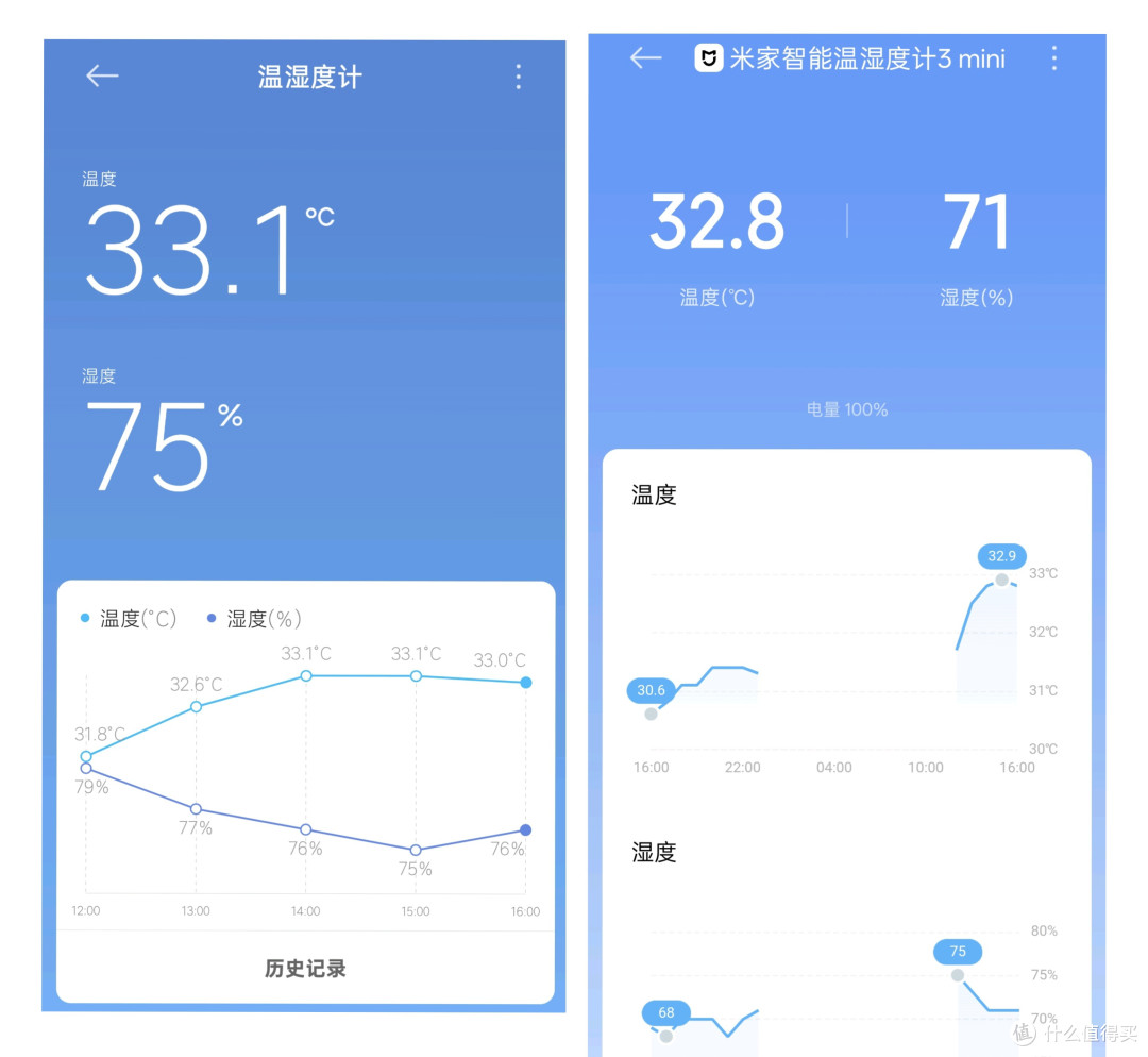 米家温湿度计3 mini，对比2代有哪些变化？