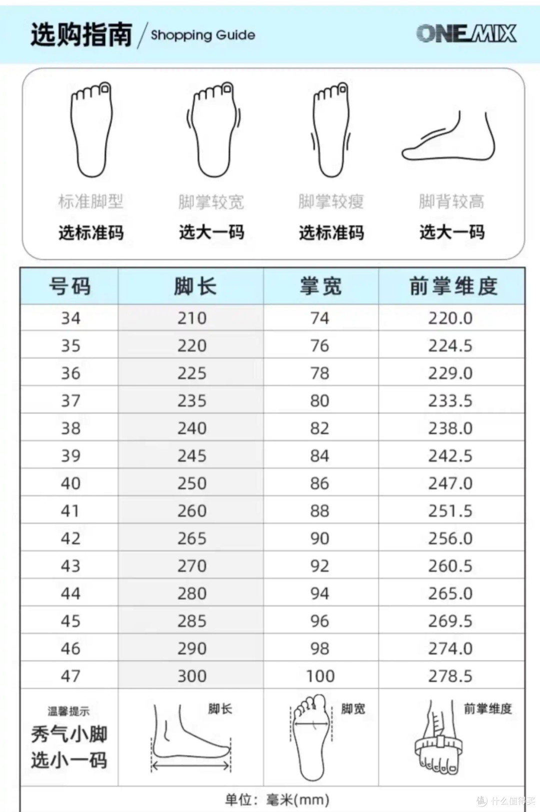跑步者选鞋秘籍：舒适至上，精准匹配
