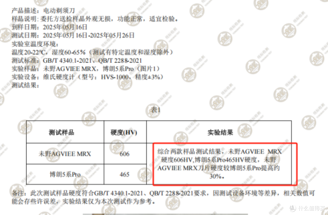 未野往复式迷你剃须刀：五刀头23000高转速，发烧性能不输千元机