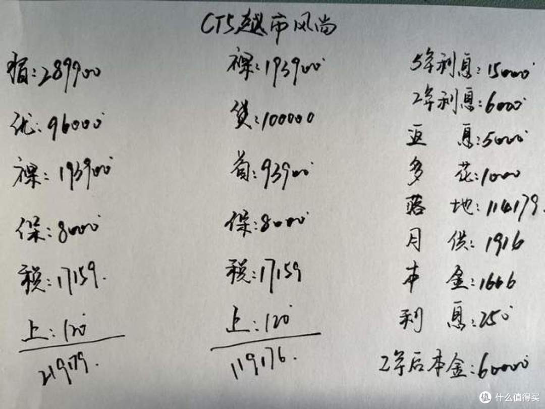相信我!22万就买凯迪拉克CT5,2.0T+10AT+后驱,过年回家有排面