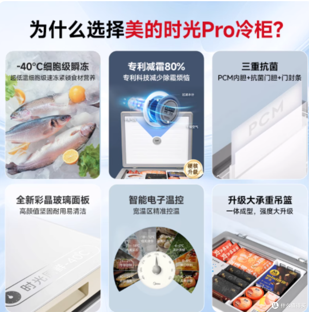美的 202L 复古时光 Pro 冰柜:家庭囤货的完美之选