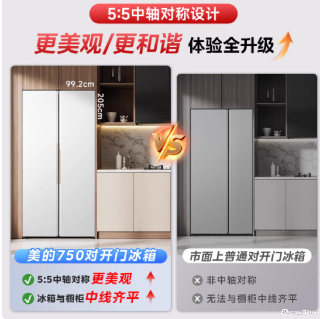 ✨颜值与实力并存!美的大嵌 750 冰箱太绝啦