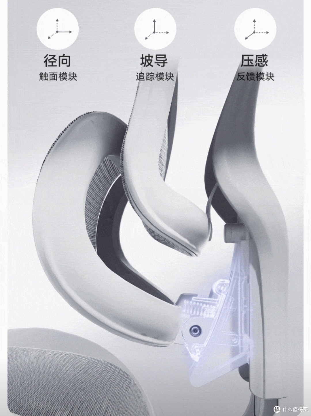 久坐不累的秘密,全藏在这把西昊Doro C300里!