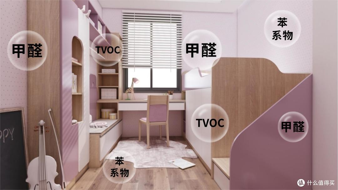 被千万业主追问的板材来了！伟业五强板用实力终结板材坑