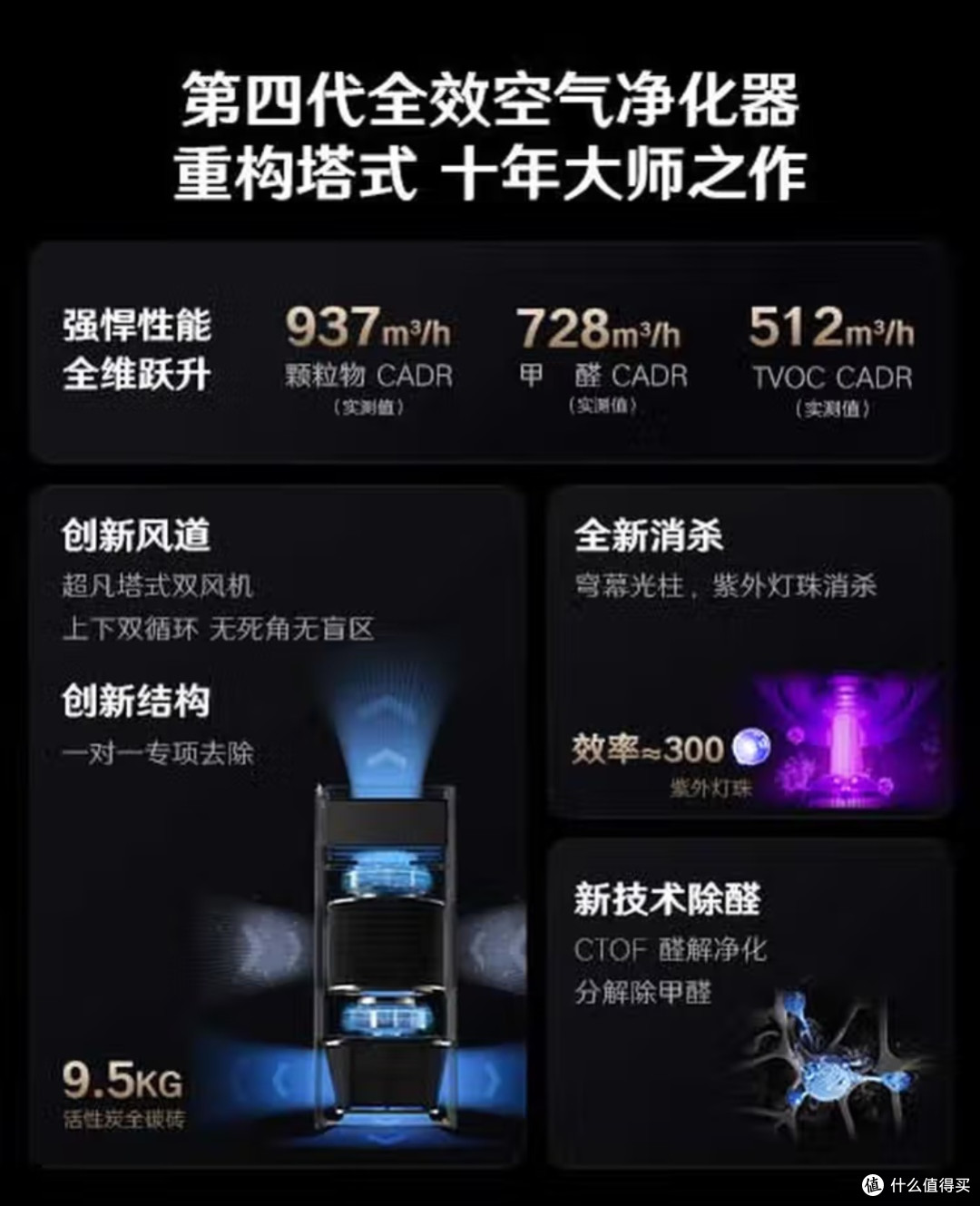 把“森林风”请进家:植物与通风的共生小设计