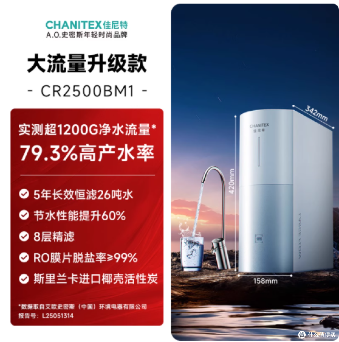 AO 史密斯佳尼特蓝鲸 2.0 净水器,家庭饮水的贴心之选!✨